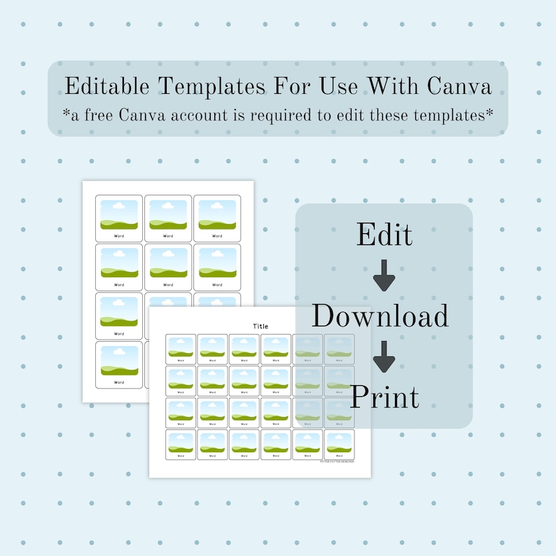 Editable Template for Communication Cards and AAC Boards for Non Verbal ...