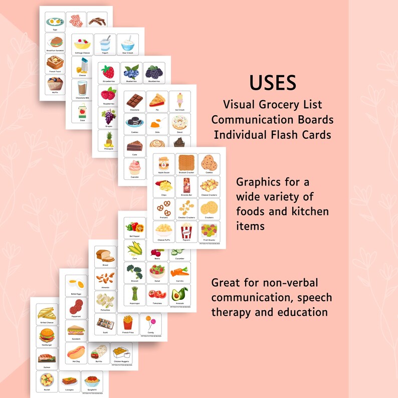 May include: A set of white rectangular cards featuring colorful food illustrations and text labels. The text on the right reads: USES Visual Grocery List Communication Boards Individual Flash Cards Graphics for a wide variety of foods and kitchen items Great for non-verbal communication, speech therapy and education.