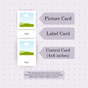 May include: A graphic design layout featuring three card templates: Picture Card, Label Card, and Control Card. The Control Card is labeled as 4x6 inches. The design includes text and landscape images.