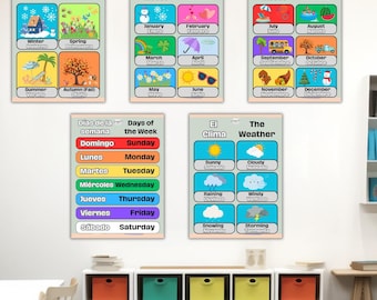 Tweetalige Engels-Spaanse educatieve posters, klasdecor (digitale print)