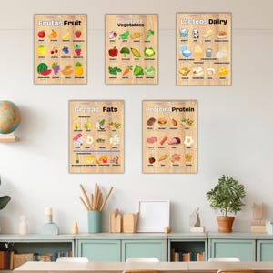 Bilingual Food Groups Spanish Educational Posters, English, Spanish educative posters, Classroom, kids, learn Spanish, homeschool, digital.
