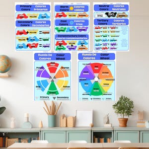 Bilingual Color Groups Spanish educational posters , English, Spanish educative posters, classroom, kids, learning Spanish, homeschool.