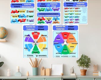 Spanish Seasons & Months Poster - Bilingual Educational Wall Chart 18x24 Inches