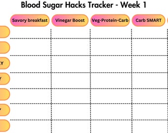 4 week tracker for Blood Sugar Hacks (Digital Download)