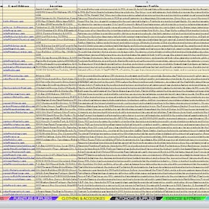 以下が含まれることがあります： 企業のリスト、ウェブサイト、連絡先情報、場所、説明が記載されたスプレッドシート。スプレッドシートは、工具と住宅改善、エレクトロニクス、衣料品とアクセサリー、エクササイズとフィットネス、ギフトと玩具、健康と美容など、さまざまなカテゴリに分類されています。