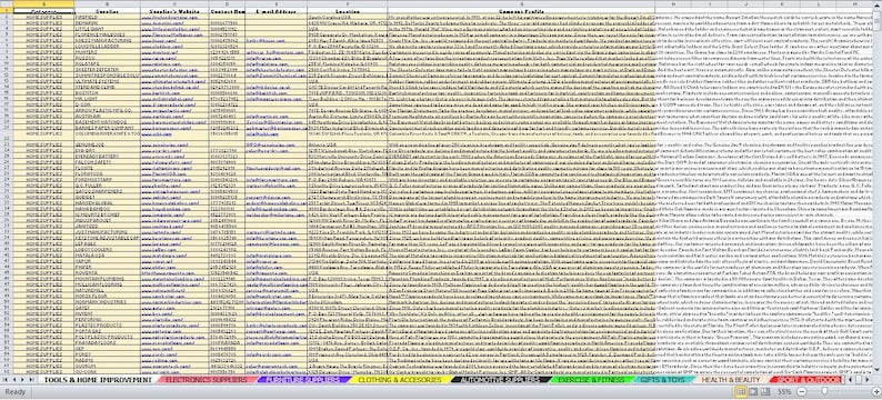3,000 Drop Shipping Products Supplier Directory image 1