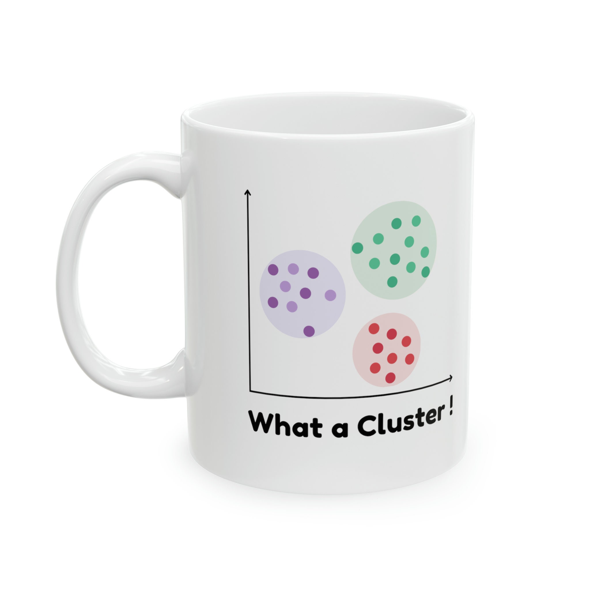 Data Science Funny Mug. What a Cluster. Data Science Gift, Data ...