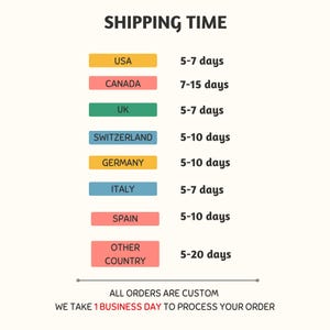 May include: A shipping time chart with the heading SHIPPING TIME. It lists countries with colored rectangular labels: USA (yellow), Canada (pink), UK (green), Switzerland (blue), Germany (yellow), Italy (blue), Spain (pink), and Other Country (pink).