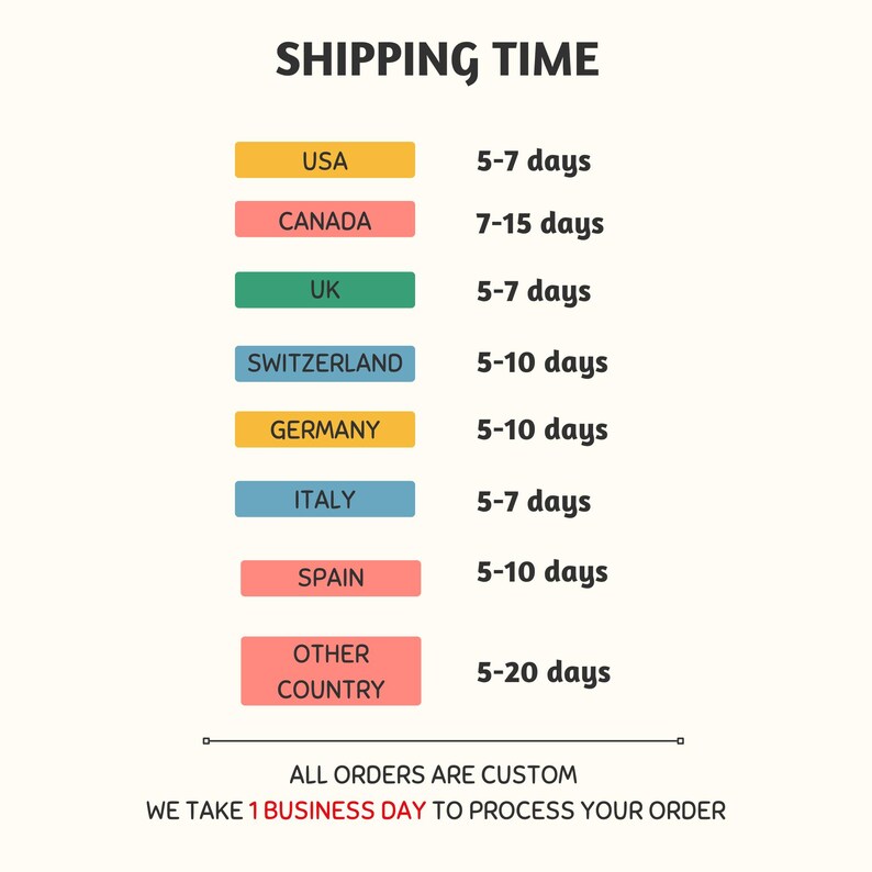 May include: A shipping time chart with the heading SHIPPING TIME. It lists countries with colored rectangular labels: USA (yellow), Canada (pink), UK (green), Switzerland (blue), Germany (yellow), Italy (blue), Spain (pink), and Other Country (pink).