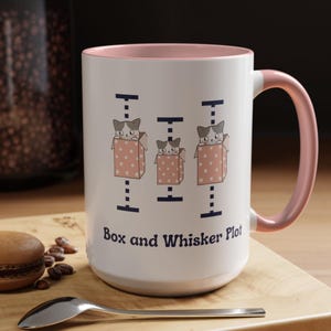 Box and whisker plot - Funny Statistics Mug for Gifts | Statistician, Data Scientist, Data Analyst, Research, AI, Machine Learning, PhD