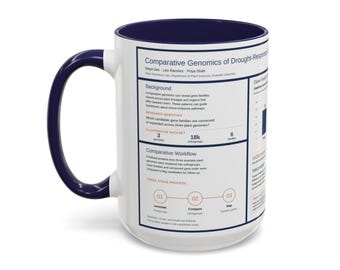 Caneca personalizada com pôster científico | Presente personalizado para pesquisadores
