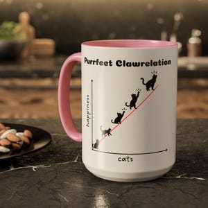 Puede incluir: Una taza de cerámica blanca con interior y asa de color rosa. El exterior presenta un gráfico lineal negro titulado Purrfect Clawrelation, que muestra una línea roja con cinco siluetas de gatos negros ascendentes, etiquetadas como happiness y cats.