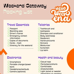 Może przedstawiać: Lista kontrolna na weekendowy wypad z sekcjami na niezbędne rzeczy do podróży, artykuły toaletowe, elektronikę, zdrowie i urodę oraz różne artykuły. Lista kontrolna zawiera takie rzeczy jak paszport, szczoteczka do zębów, smartfon, odzież codzienna oraz dziennik i długopis.