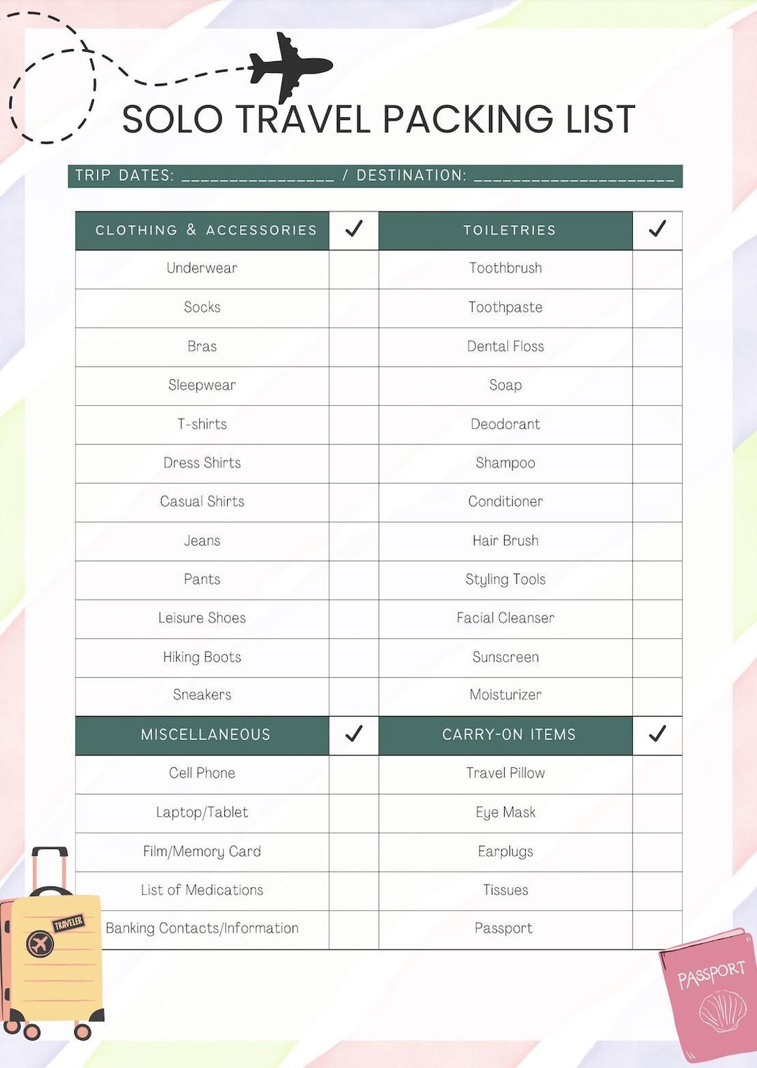 For Europe Backpacking Travel List Backpacking Europe Carry On