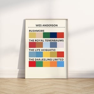 Wes Anderson Color Palette Poster