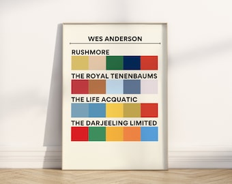 Wes Anderson Color Palette Poster