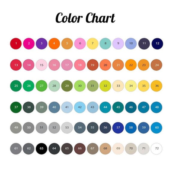 Personalized Grandmas Garden Gifts Blanket, Mothers Day Blanket Gift For Grandma, Grandma Gift Birth Month Flowers With Family Names Gift