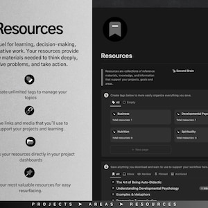May include: A screenshot of a computer screen showing a website with a black background and white text. The website is about resources and how to organize them. The text on the screen says "Resources" and "Second Brain".