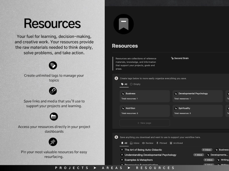 May include: A screenshot of a computer screen showing a website with a black background and white text. The website is about resources and how to organize them. The text on the screen says "Resources" and "Second Brain".