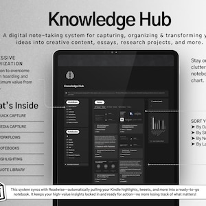 May include: A digital note-taking system, "Knowledge Hub", displayed on a tablet screen. The interface is dark with white text, showcasing features like quick capture, workflows, and note sorting. The system syncs with Readwise.