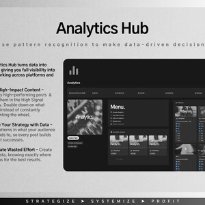 May include: A dark-themed digital interface, labelled "Analytics Hub", showcasing data analysis tools. The screen features menu options and data visualizations. Text includes "Spot High-Impact Content" and "Refine Your Strategy with Data."