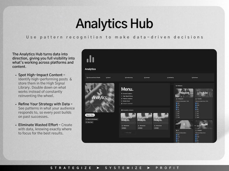 May include: A dark-themed digital interface, labelled "Analytics Hub", showcasing data analysis tools. The screen features menu options and data visualizations. Text includes "Spot High-Impact Content" and "Refine Your Strategy with Data."