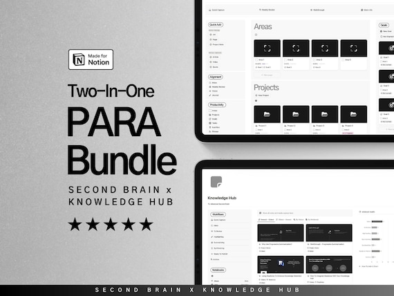 Second Brain, Knowledge Hub, Notion Bundle, PARA, Note Taking, Productivity Planner, Life Planner