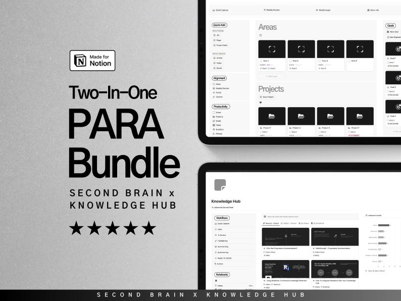 May include: A screenshot of a computer screen showing a Notion workspace with the text "Two-In-One PARA Bundle" and "SECOND BRAIN X KNOWLEDGE HUB". The workspace is divided into sections labeled "Areas", "Projects", and "Knowledge Hub".