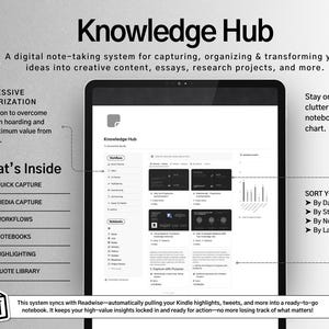 May include: A black and white image of a computer screen displaying a digital note-taking system called "Knowledge Hub". The system is designed to help users capture, organize, and transform their ideas into creative content, essays, research projects, and more. The screen shows a list of features, including quick capture, media capture, workflows, notebooks, highlighting, and quote library. The text "Stay on top of clutter with your notebook health chart." is also visible on the screen.