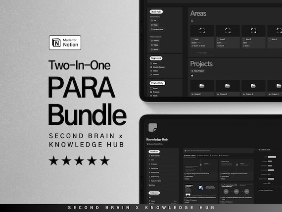 Second Brain, Knowledge Hub, Notion Bundle, PARA, Note Taking, Productivity Planner, Life Planner
