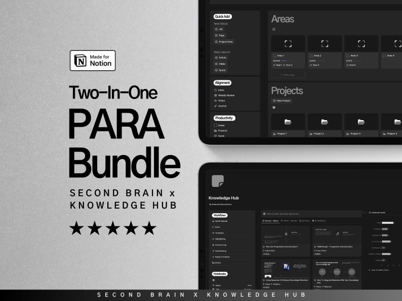 May include: A digital product bundle for Notion, featuring a dark interface with sections for areas, projects, and knowledge hubs. The text reads "Two-In-One PARA Bundle" with "Second Brain x Knowledge Hub" below.