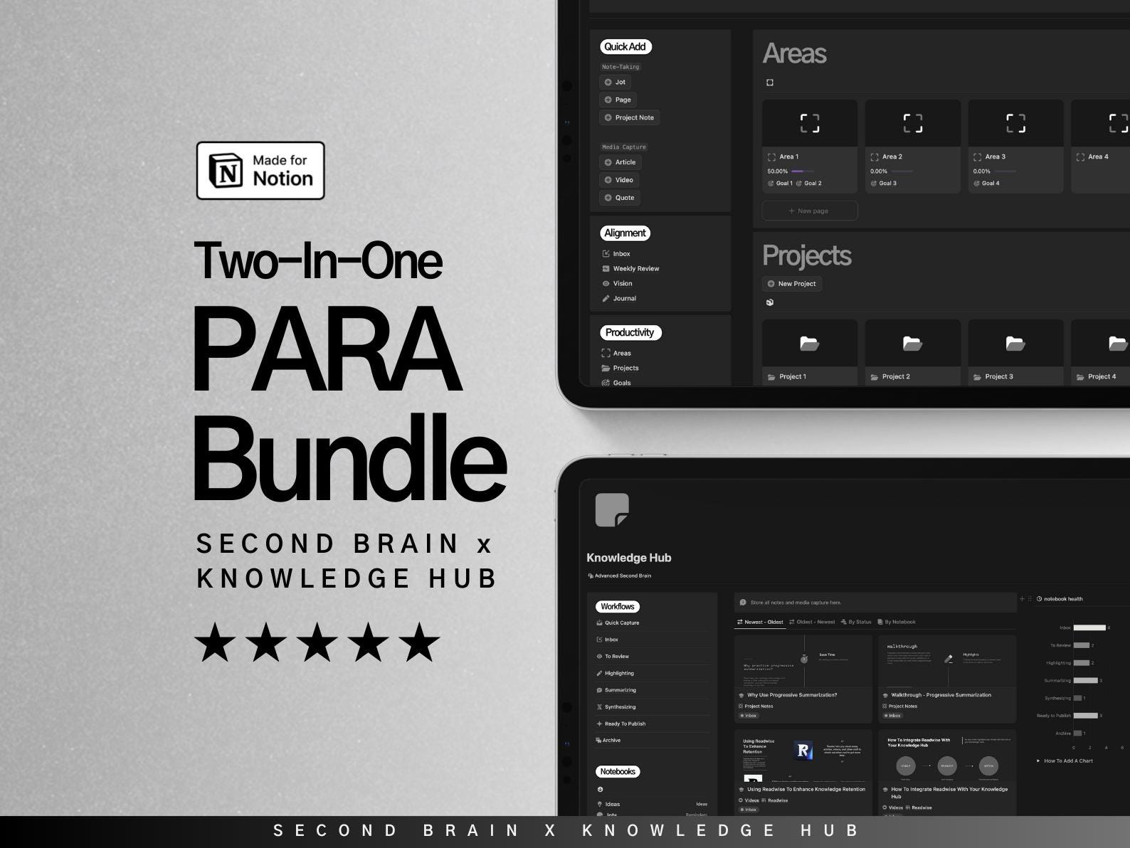 Second Brain, Knowledge Hub, Notion Bundle, PARA, Note Taking, Productivity Planner, Life Planner