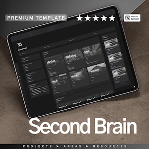 Secondo cervello, PARA, Life Planner, Knowledge Manager, Produttività, Knowledge Manager, Notion Template, Prendere appunti, Digital Planner, GTD