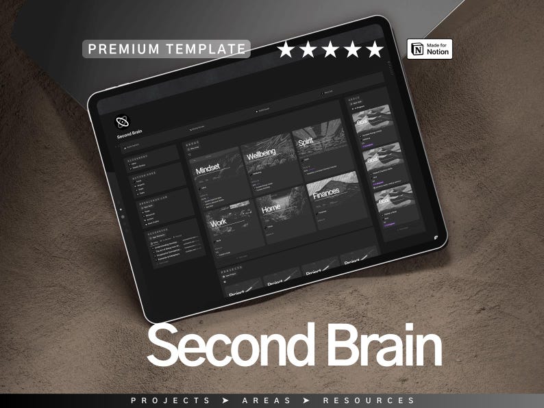 May include: A dark gray laptop screen displaying a Notion template for a second brain system. The template is divided into sections for mindset, wellbeing, work, home, finances, and spirit. The text "Second Brain" is displayed below the laptop.