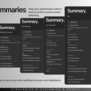 K&ouml;nnte beinhalten: Ein Schwarzwei&szlig;bild eines digitalen Dashboards mit dem Wort "Summaries" oben. Das Dashboard ist in vier Abschnitte unterteilt, jeder mit einer anderen Kategorie: Monatliche Finanzen, Marketing, Produktivit&auml;t und Zusammenfassung. Jeder Abschnitt enth&auml;lt eine Zusammenfassung der Aktivit&auml;ten des Tages, einschlie&szlig;lich Aufgaben, Zielen und Meetings. Das Dashboard soll Benutzern helfen, den &Uuml;berblick &uuml;ber ihren Workflow zu behalten und Kontextwechsel zu vermeiden.
