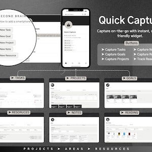 Second Brain Notion Template: PARA Knowledge Management (digital ...