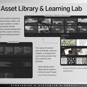 May include: A digital marketing resource guide titled "Asset Library & Learning Lab." The image displays digital tools, templates, and resources for content creation, including swipe files, video assets, and design resources. The guide is designed to help users refine and elevate their content.