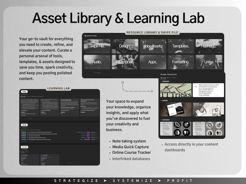 May include: A digital marketing resource guide titled "Asset Library & Learning Lab." The image displays digital tools, templates, and resources for content creation, including swipe files, video assets, and design resources. The guide is designed to help users refine and elevate their content.