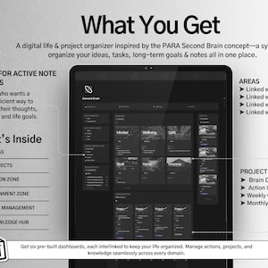 May include: A black and white screenshot of a digital life and project organizer app. The app is based on the PARA Second Brain concept. The app has six pre-built dashboards, each interlinked to keep your life organized. Manage actions, projects, and knowledge seamlessly across every domain.