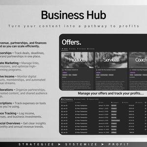 May include: A digital marketing platform interface titled "Business Hub" with the tagline "Turn your content into a pathway to profits." The interface shows options for managing offers, tracking finances, and scaling content.