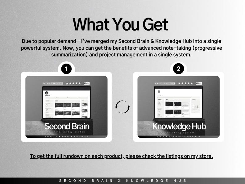 May include: A black and white image showing two computer screens. The screen on the left shows the text "Second Brain" and the screen on the right shows the text "Knowledge Hub". The text "What You Get" is at the top of the image.