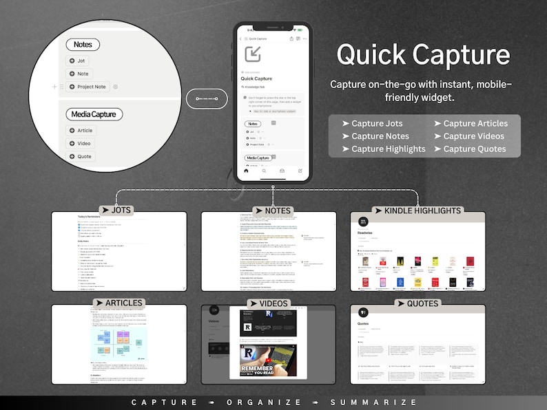 Quick Jots Example Notion Knowledge Hub: Note-taking Template, Research Hub - Etsy
