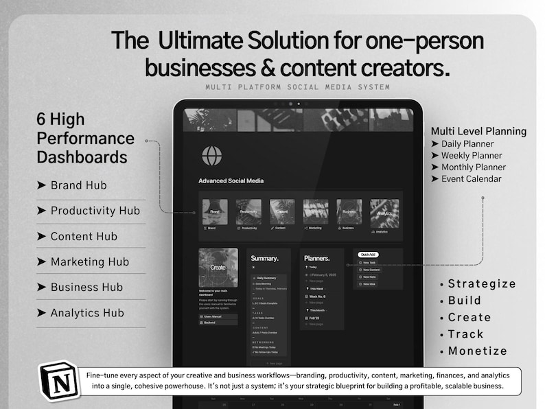 May include: A monochrome graphic advertising a social media system for small businesses and content creators. The image shows a tablet interface with dashboards, planners, and a summary section. Text includes "6 High Performance Dashboards" and "Multi Level Planning."