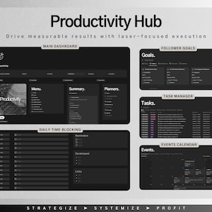 May include: A dark-themed digital interface labelled "Productivity Hub" with sections for dashboards, goals, tasks, and events. The interface includes the text "Drive measurable results with laser-focused execution."