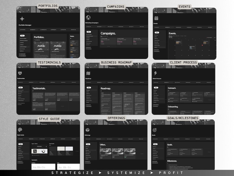 K&ouml;nnte beinhalten: Ein Schwarzwei&szlig;-Screenshot einer Website mit einem dunklen Thema. Die Website ist in Abschnitte mit &Uuml;berschriften wie "Portfolios", "Kampagnen", "Events", "Testimonials", "Business Roadmap", "Client Process", "Style Guide", "Offerings" und "Goals/Milestones" unterteilt. Jeder Abschnitt hat ein Raster aus schwarzen K&auml;stchen mit Text darin.