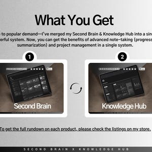 May include: An advertisement graphic with the text "What You Get" at the top. The image shows two digital product mockups labeled "Second Brain" and "Knowledge Hub" on tablets, with a circular arrow between them. The text describes the merging of two systems.