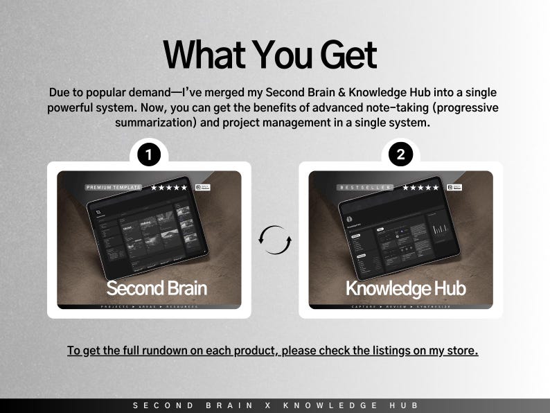 May include: An advertisement graphic with the text "What You Get" at the top. The image shows two digital product mockups labeled "Second Brain" and "Knowledge Hub" on tablets, with a circular arrow between them. The text describes the merging of two systems.