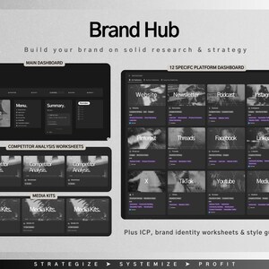May include: A digital marketing graphic titled "Brand Hub" with the slogan "Build your brand on solid research & strategy." The image shows dashboards, competitor analysis worksheets, and media kits, with icons for various social media platforms.