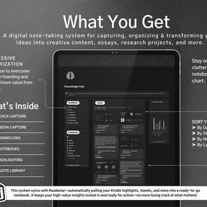 May include: A black and white screenshot of a digital note-taking system interface. The interface is divided into sections, including "Knowledge Hub", "Workflow", "Notes", and "Notebooks". The system features a "Progressive Summarization" tool to help users overcome information hoarding and derive maximum value from their notes. The system also includes features such as quick capture, media capture, workflows, notebooks, highlighting, and a quote library. The system syncs with Readwise, automatically pulling Kindle highlights, tweets, and more into a ready-to-go notebook.