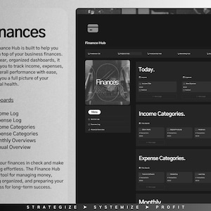 K&ouml;nnte beinhalten: Ein Schwarzwei&szlig;-Screenshot einer Website-Oberfl&auml;che f&uuml;r ein Business-Finanztool namens "Finance Hub". Die Website verf&uuml;gt &uuml;ber ein Dashboard mit Abschnitten f&uuml;r "Heute", "Einkommenskategorien", "Ausgabenkategorien", "Monatlich" und "J&auml;hrlich". Der Text "Finanzen" wird oben auf dem Bildschirm in gro&szlig;er Schrift angezeigt.